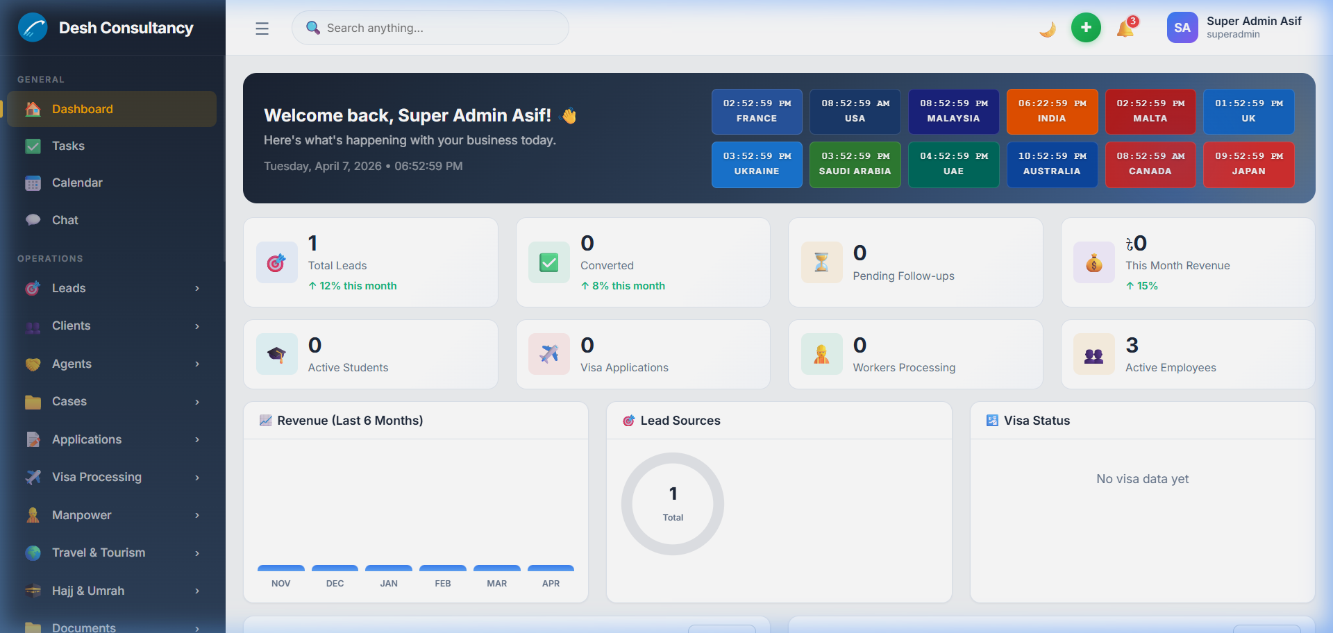 VisaPilot Dashboard